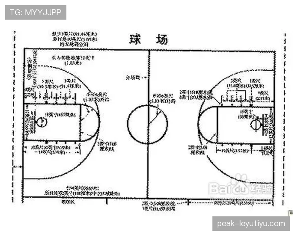 篮球比赛中如何判定非法身体接触及对应的处罚规则？