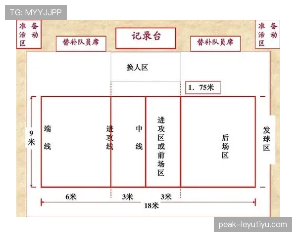足球违规换人规则解析及裁判判罚标准详解 足球违规换人规则解析及裁判判罚标准详解
