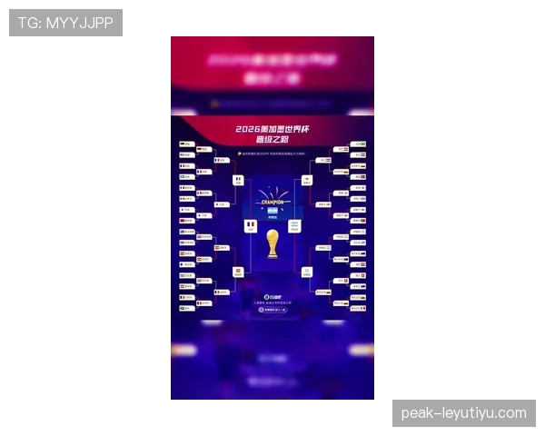 2026世界杯积分并列怎么排名