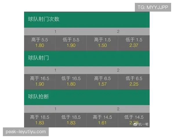 沙特世界杯最大优势曝光 沙特世界杯最大优势曝光